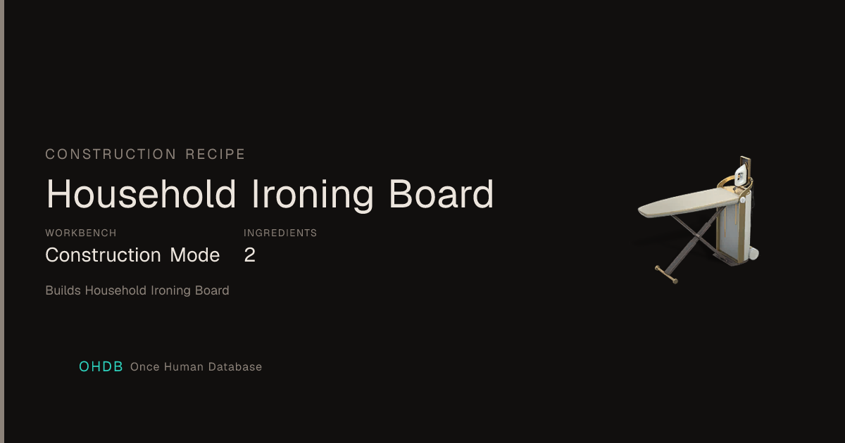 Household Ironing Board