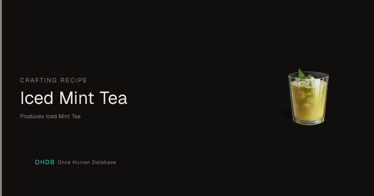 Iced Mint Tea