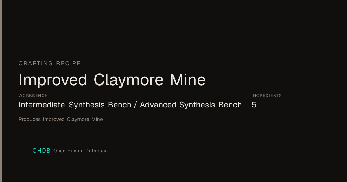 Improved Claymore Mine