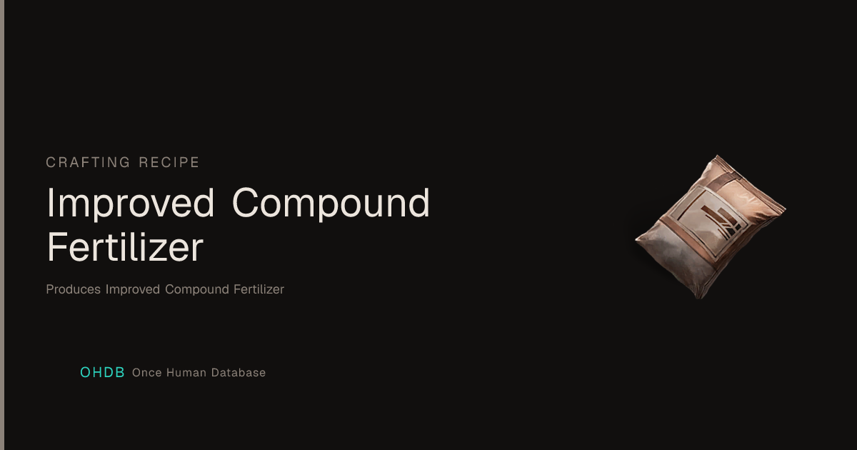 Improved Compound Fertilizer