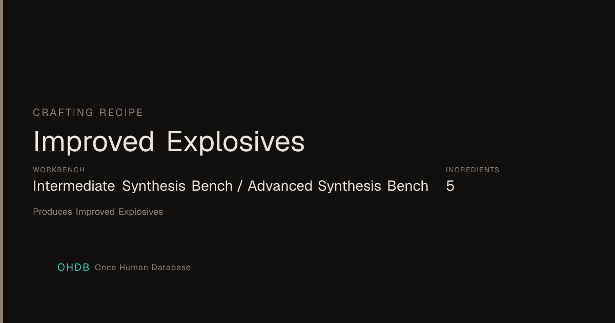 Improved Explosives