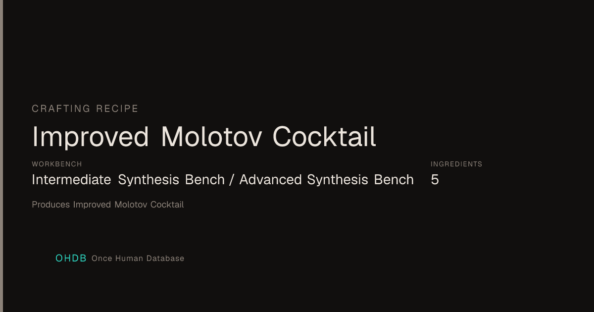 Improved Molotov Cocktail
