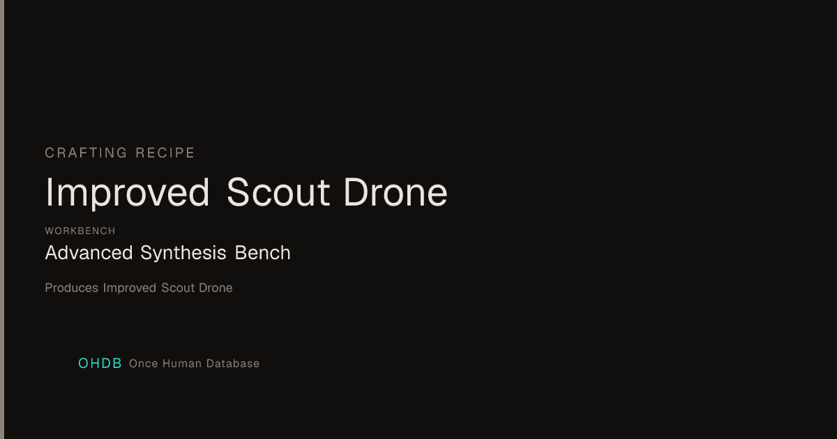 Improved Scout Drone