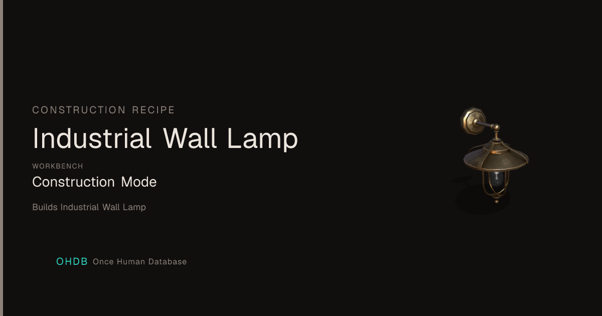 Industrial Wall Lamp