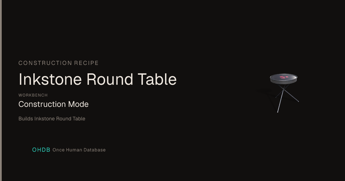 Inkstone Round Table