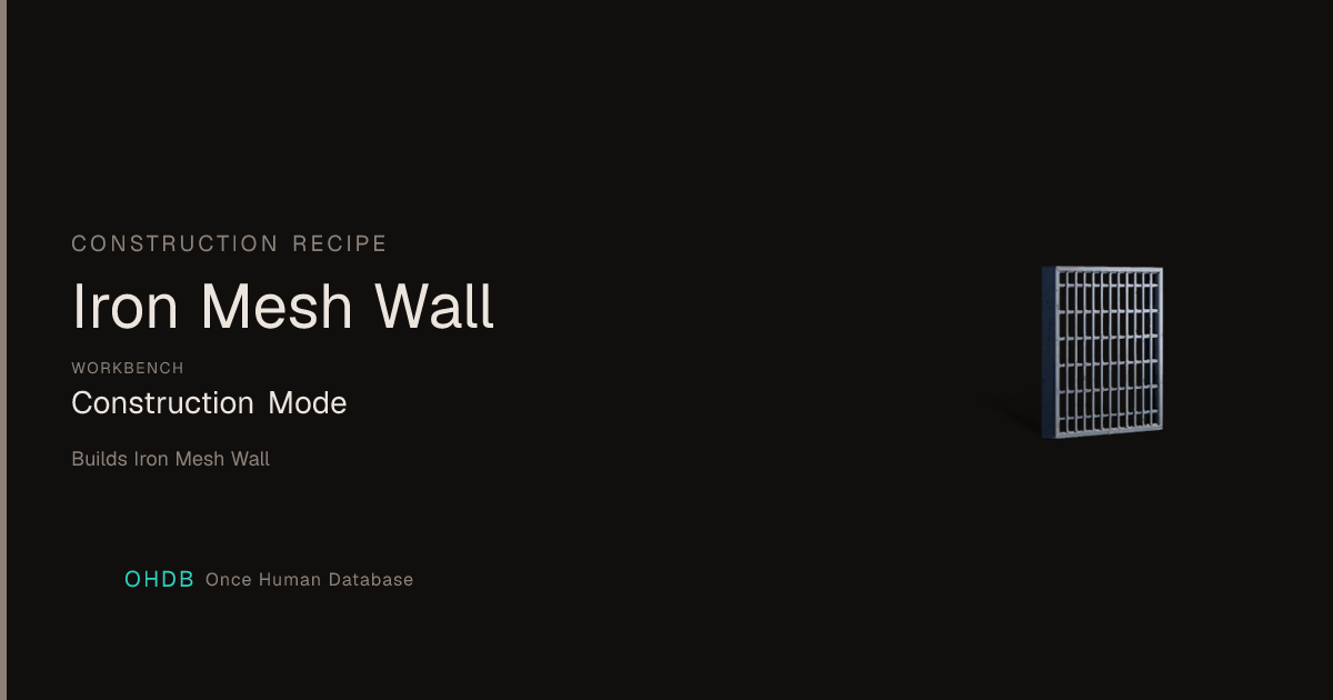 Iron Mesh Wall