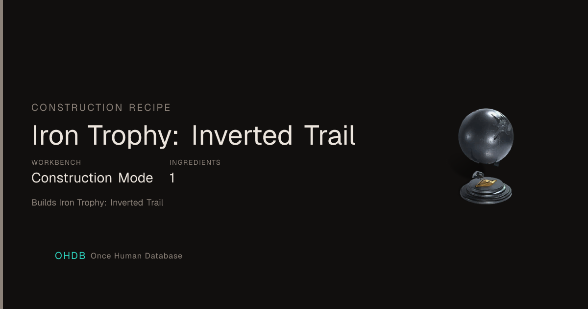Iron Trophy: Inverted Trail