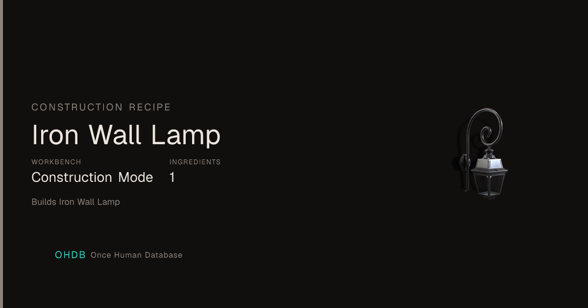 Iron Wall Lamp