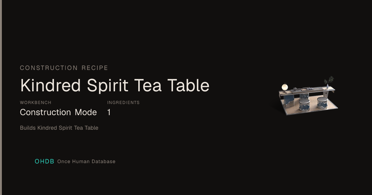 Kindred Spirit Tea Table