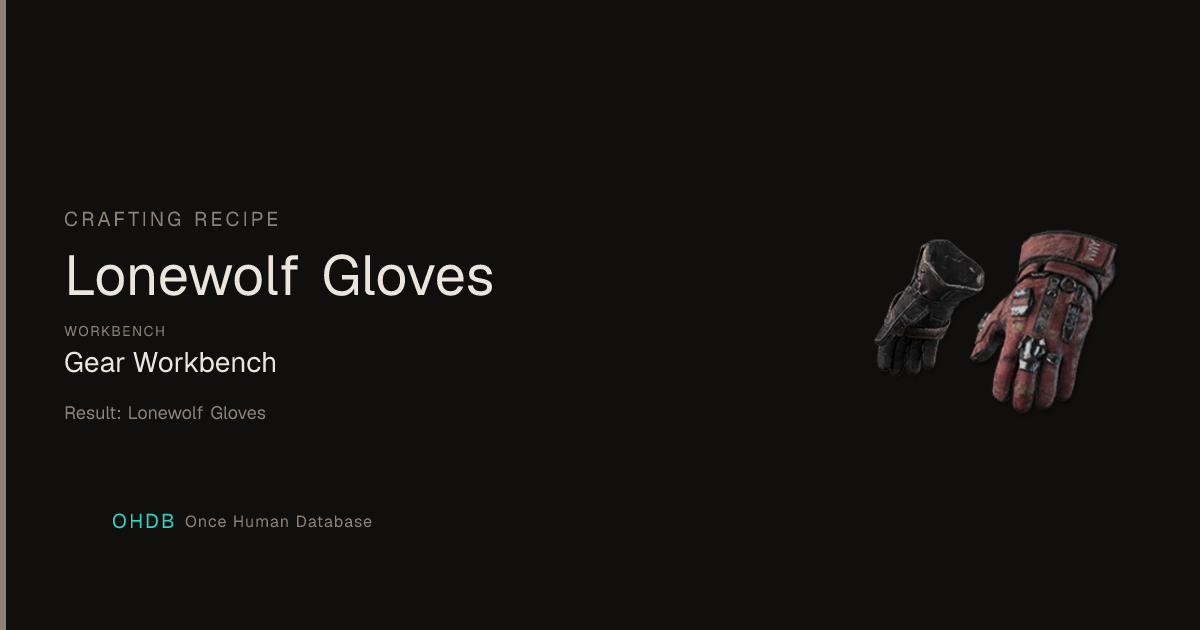 Lonewolf Gloves