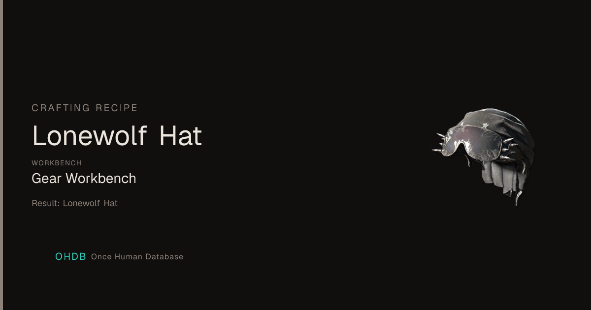 Lonewolf Hat