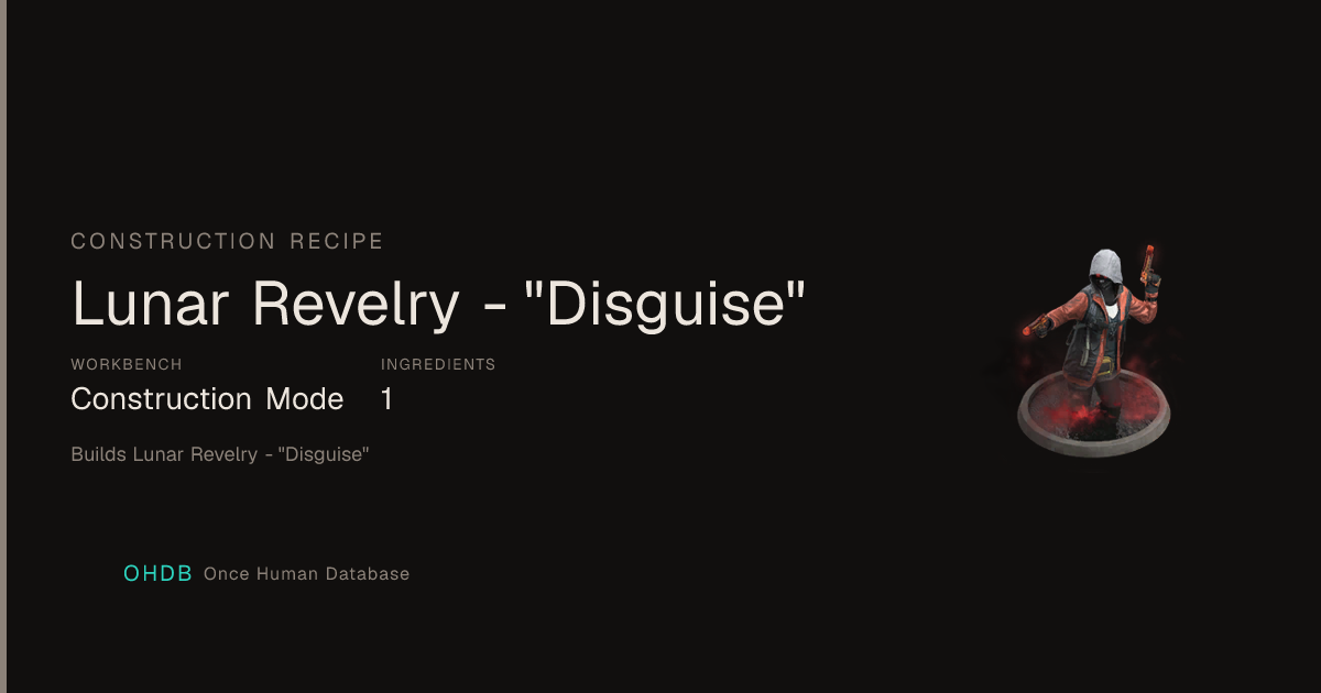 Lunar Revelry - "Disguise"