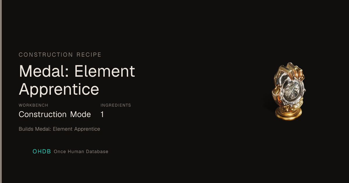 Medal: Element Apprentice