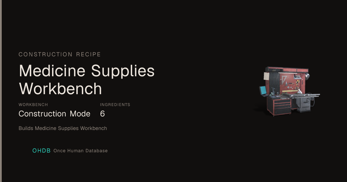 Medicine Supplies Workbench