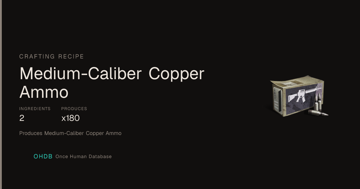 Medium-Caliber Copper Bullet