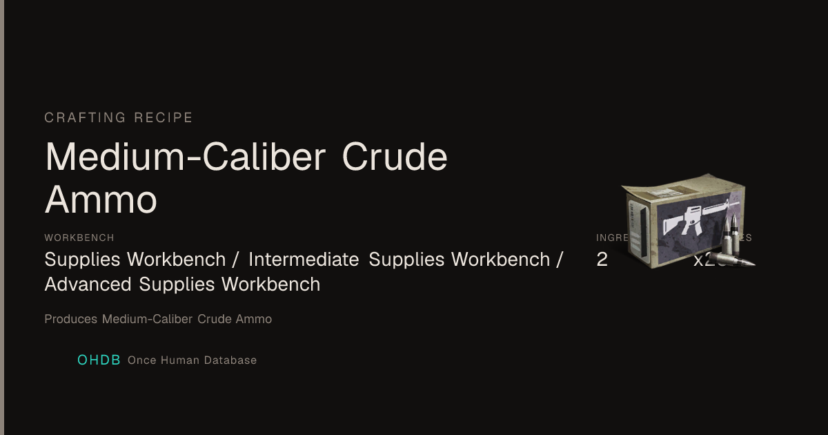 Medium-caliber Crude Ammo