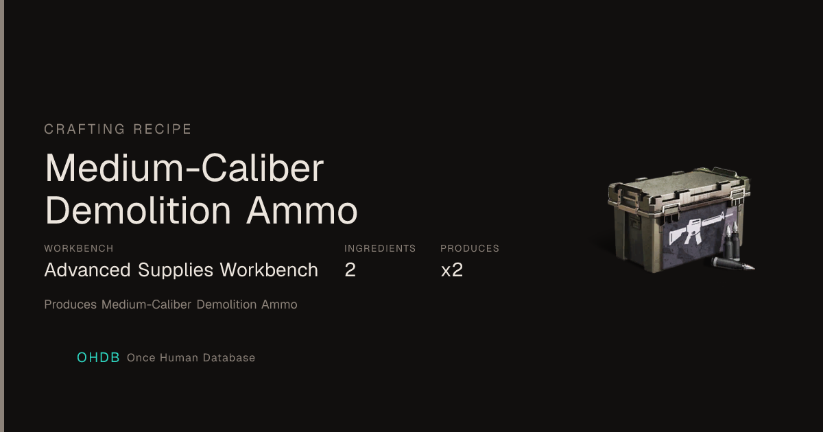 Medium-caliber Demolition Ammo