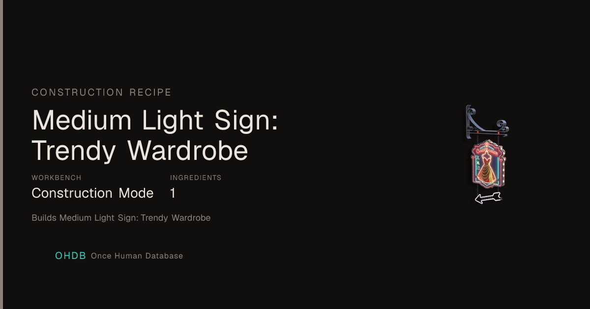Medium Light Sign: Trendy Wardrobe