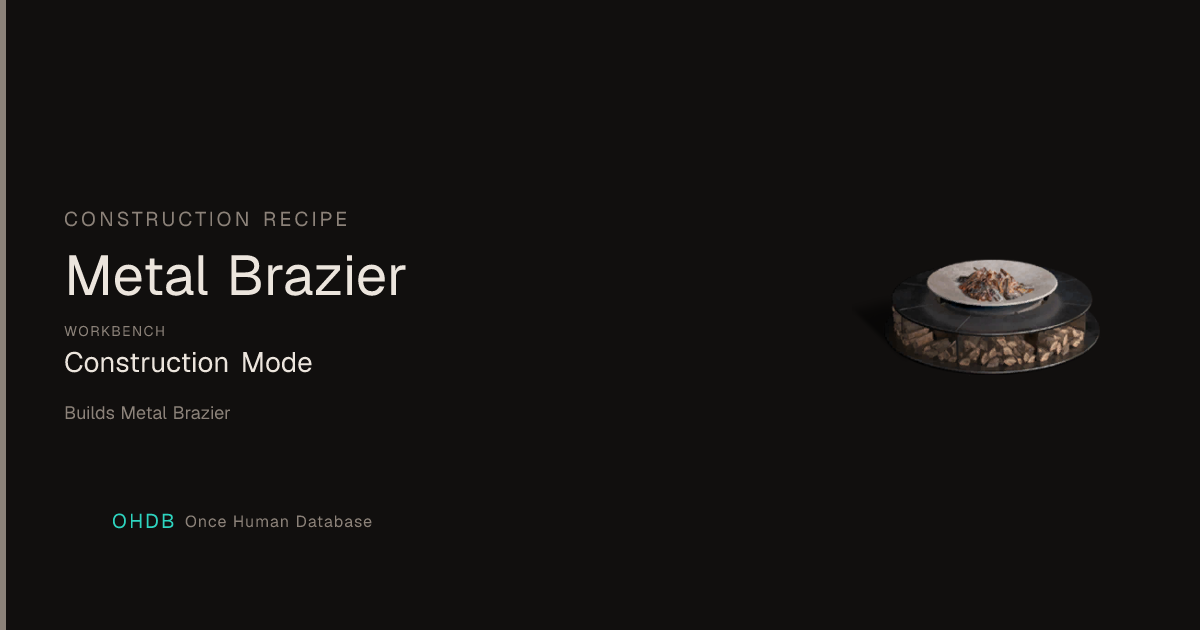 Metal Brazier