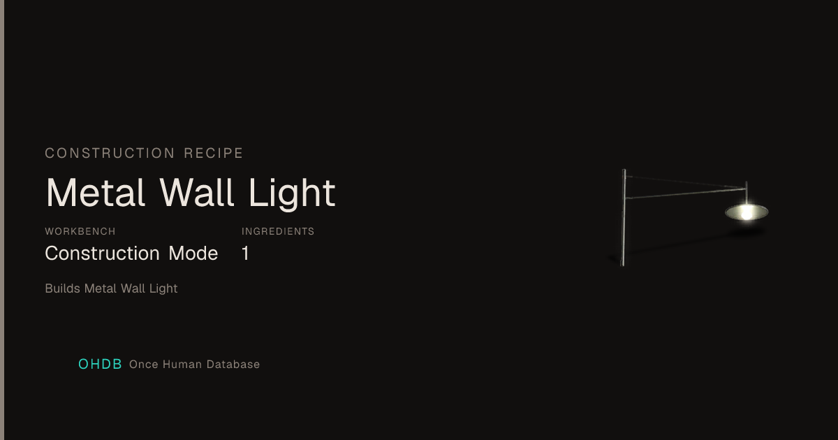 Metal Wall Light
