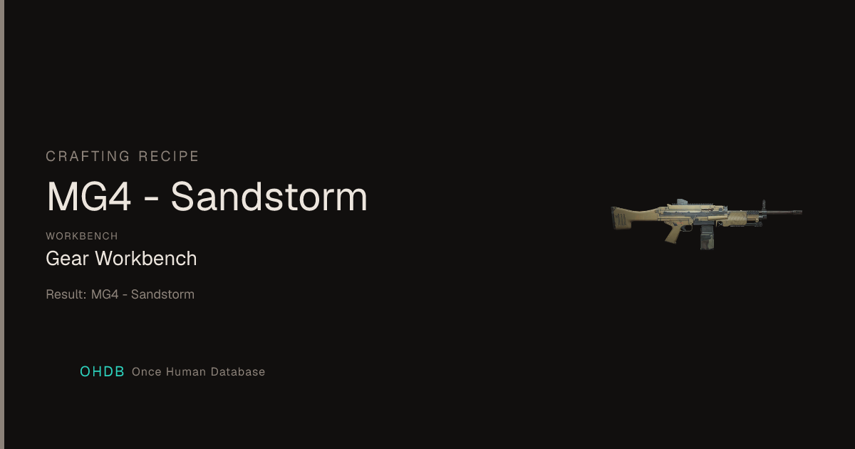 MG4 - Sandstorm