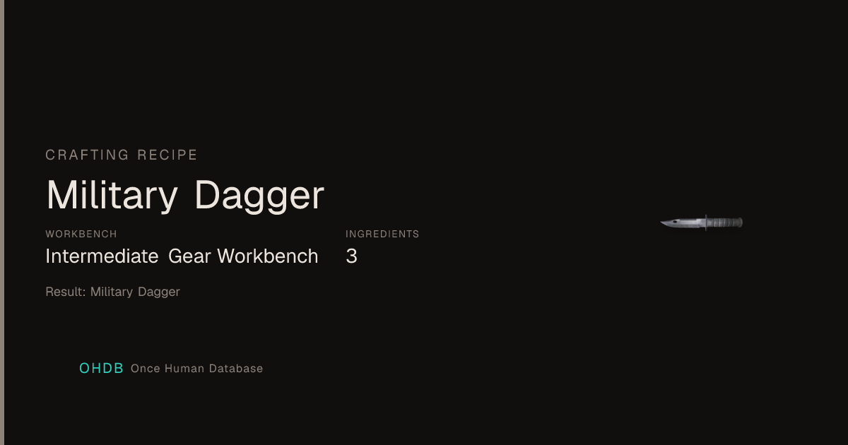 Military Dagger