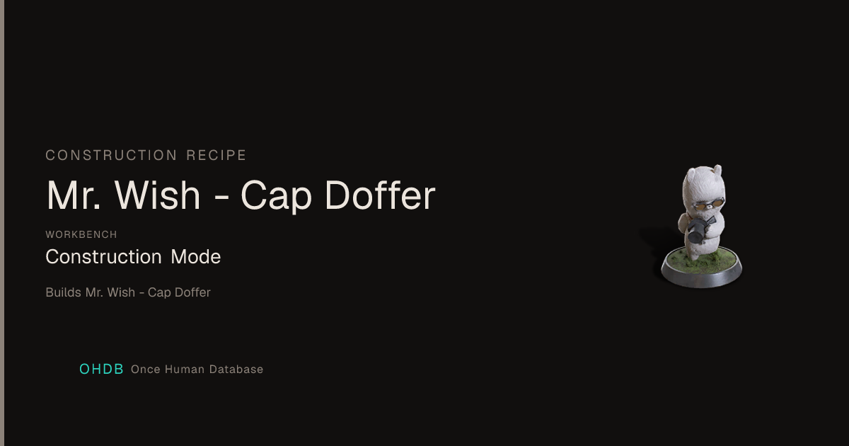 Mr. Wish - Cap Doffer