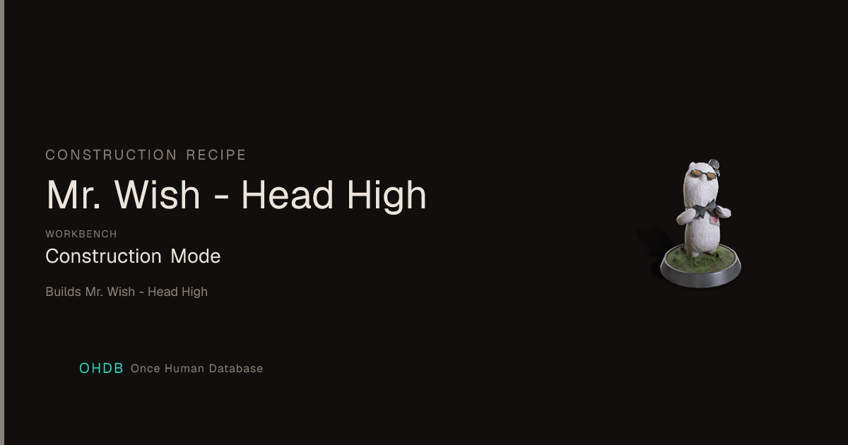 Mr. Wish - Head High