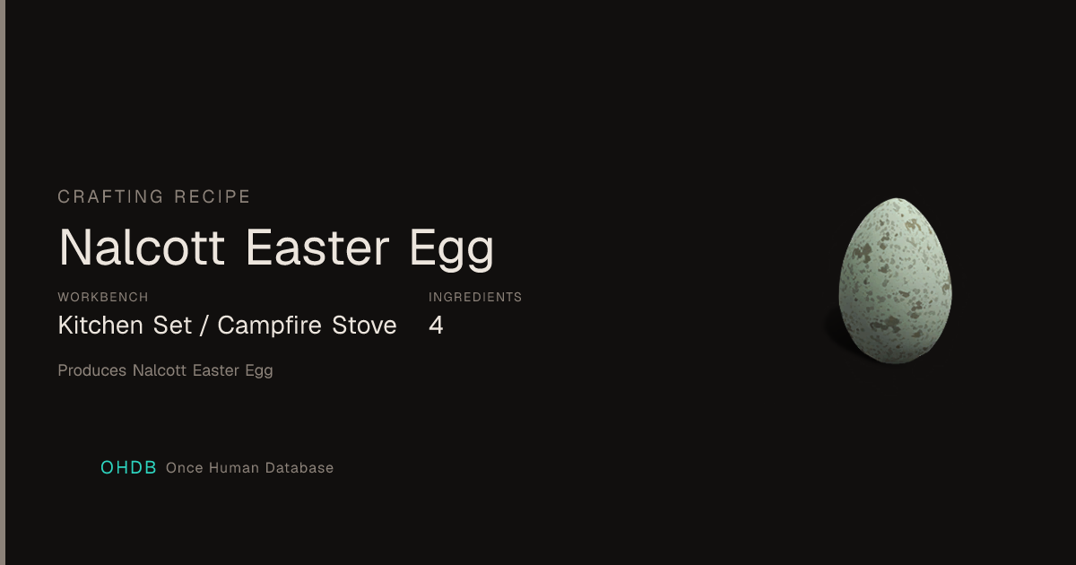 Nalcott Easter Egg