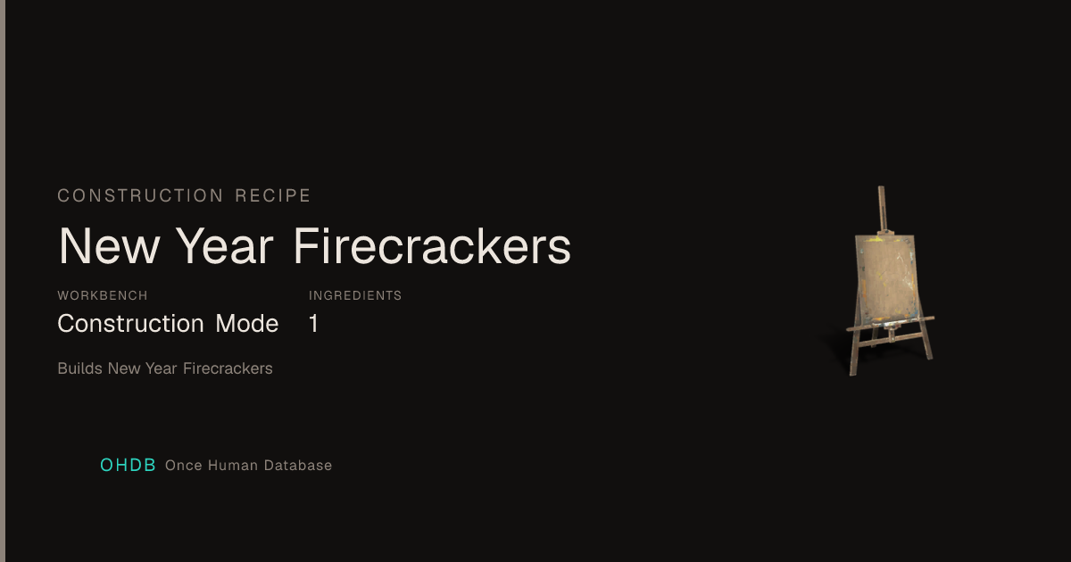 New Year Firecrackers