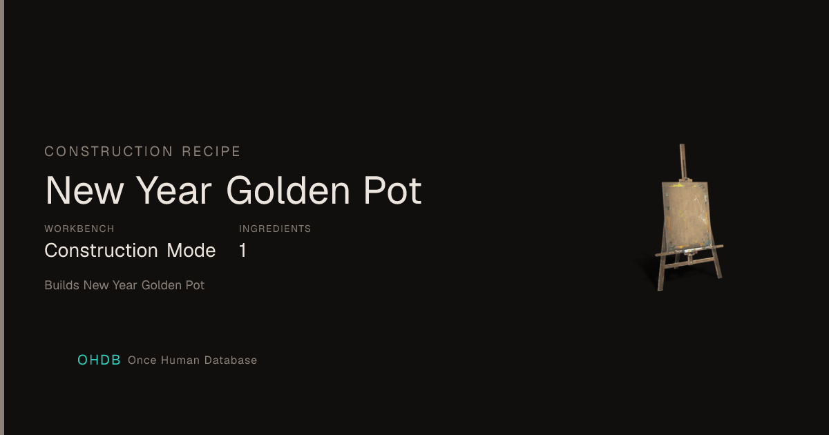 New Year Golden Pot