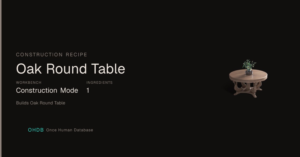 Oak Round Table
