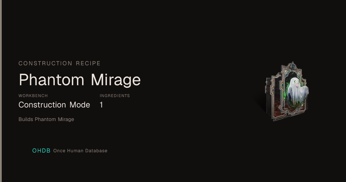 Phantom Mirage