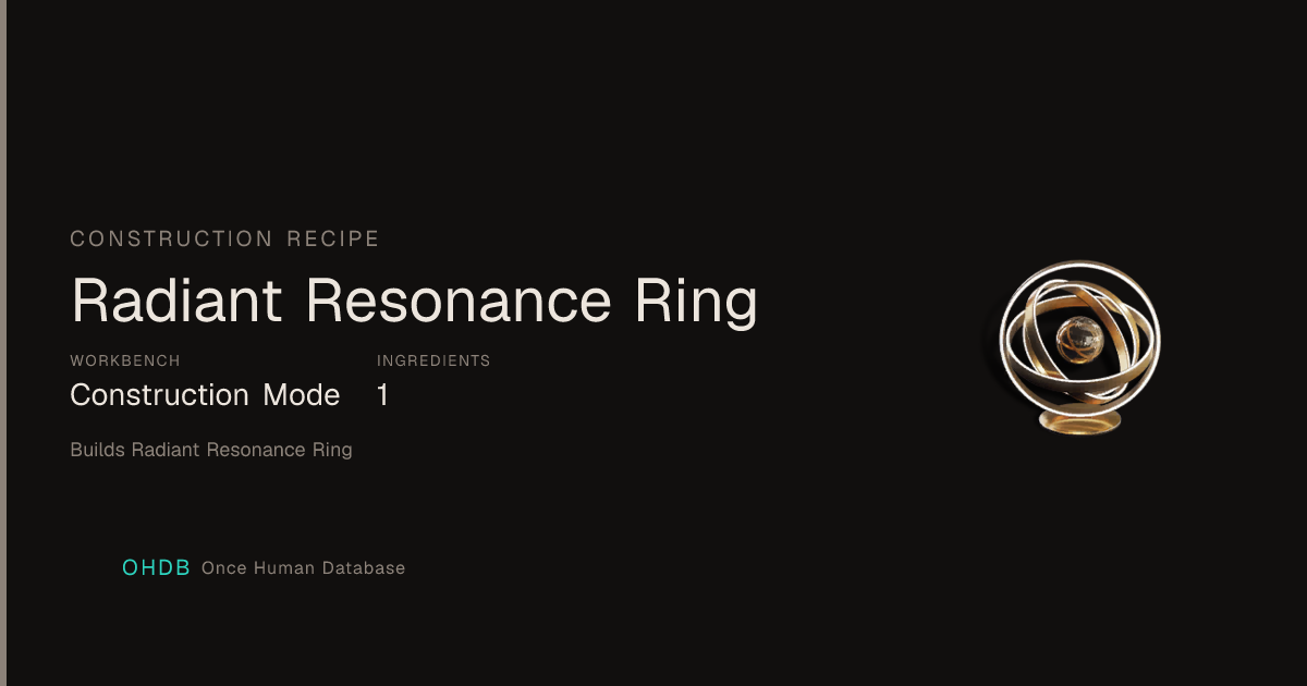 Radiant Resonance Ring