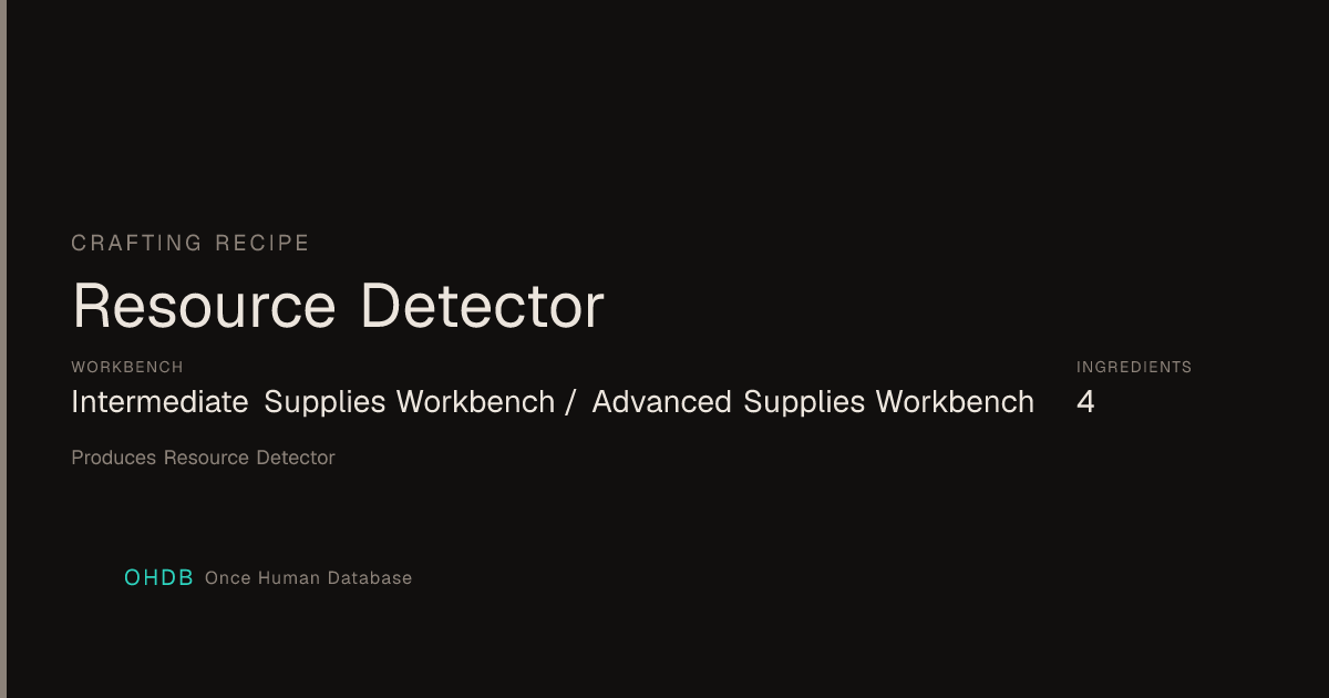 Resource Detector