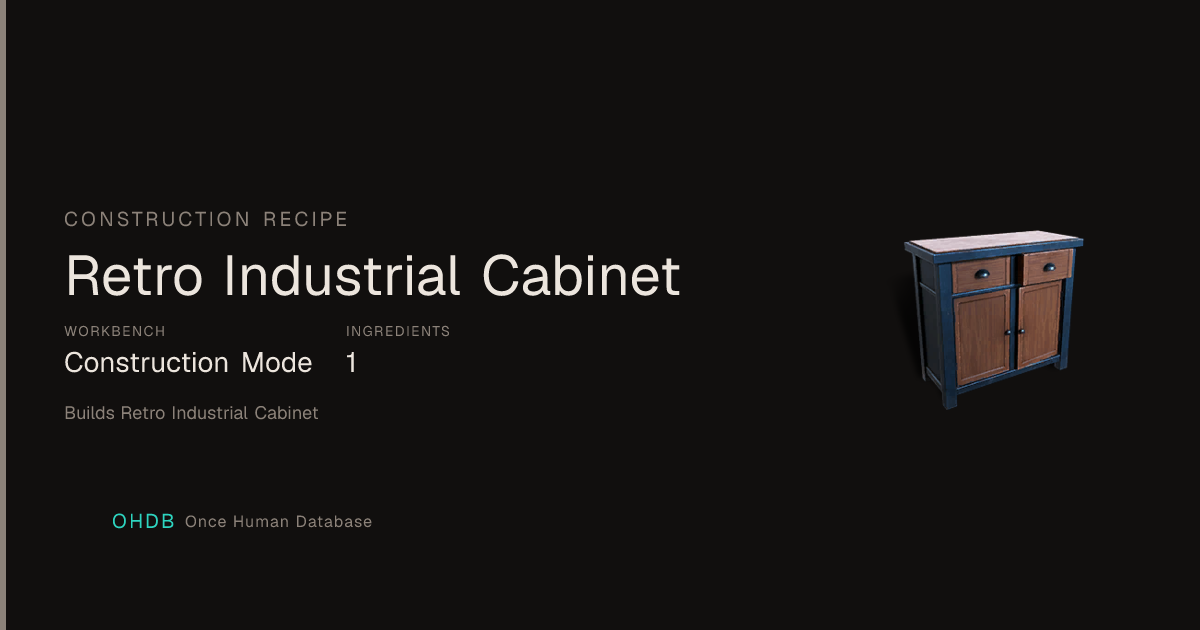 Retro Industrial Cabinet