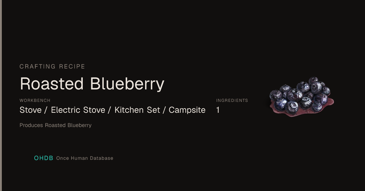 Roasted Blueberry