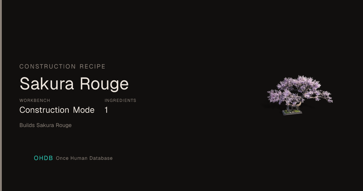 Sakura Rouge