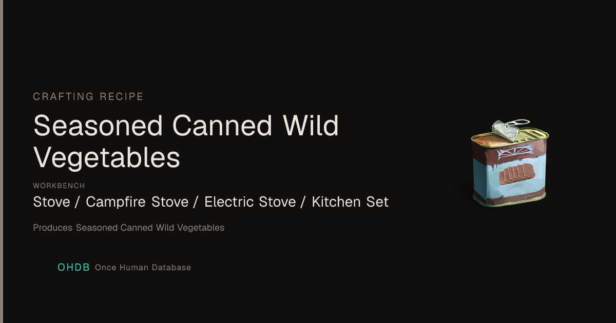 Seasoned Canned Wild Vegetables