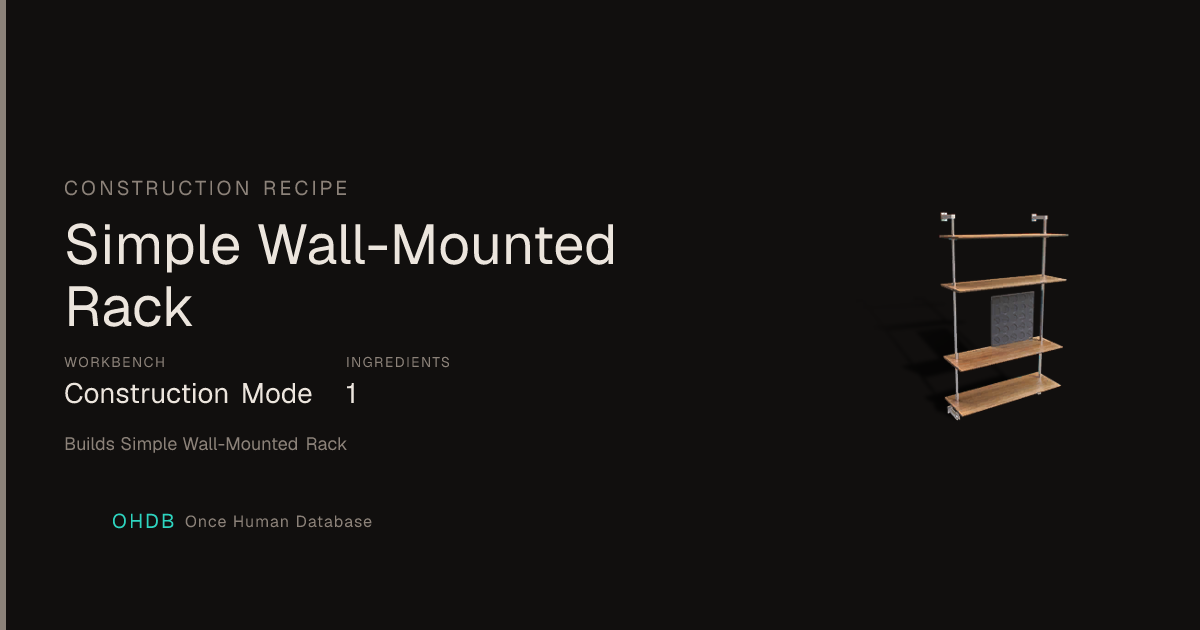 Simple Wall-Mounted Rack