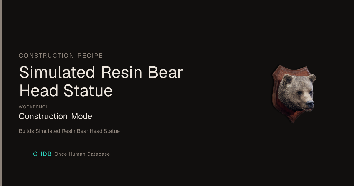 Simulated Resin Bear Head Statue