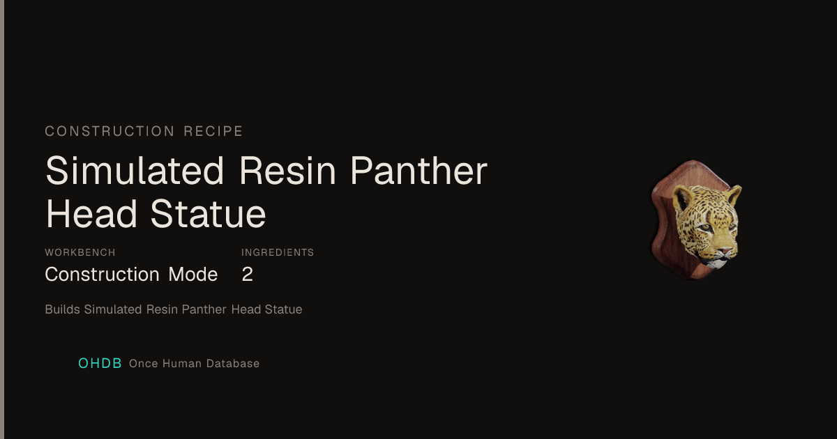 Simulated Resin Panther Head Statue