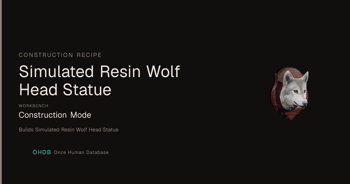 Simulated Resin Wolf Head Statue