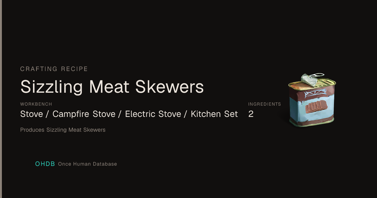 Sizzling Meat Skewers