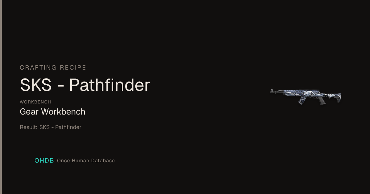 SKS - Pathfinder