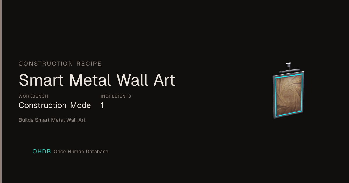 Smart Metal Wall Art
