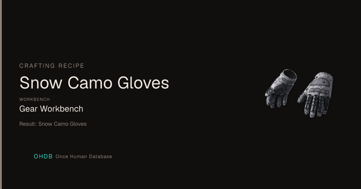 Snow Camo Gloves