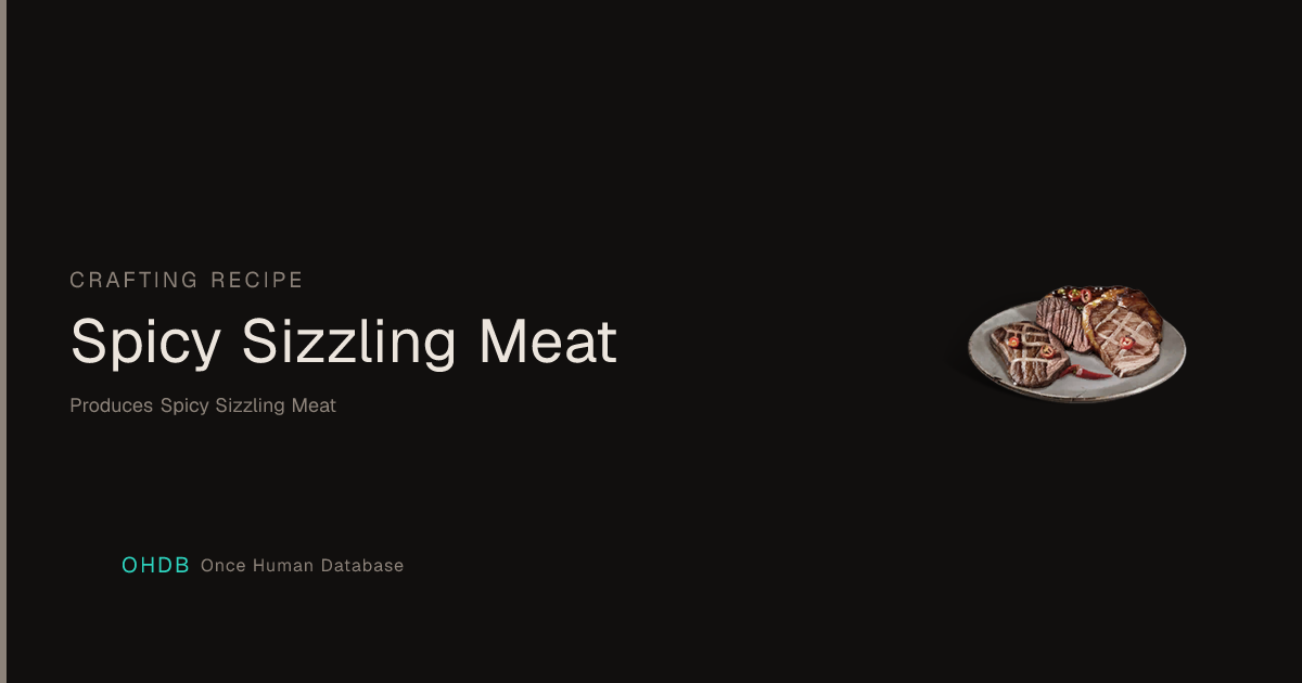 Spicy Sizzling Meat