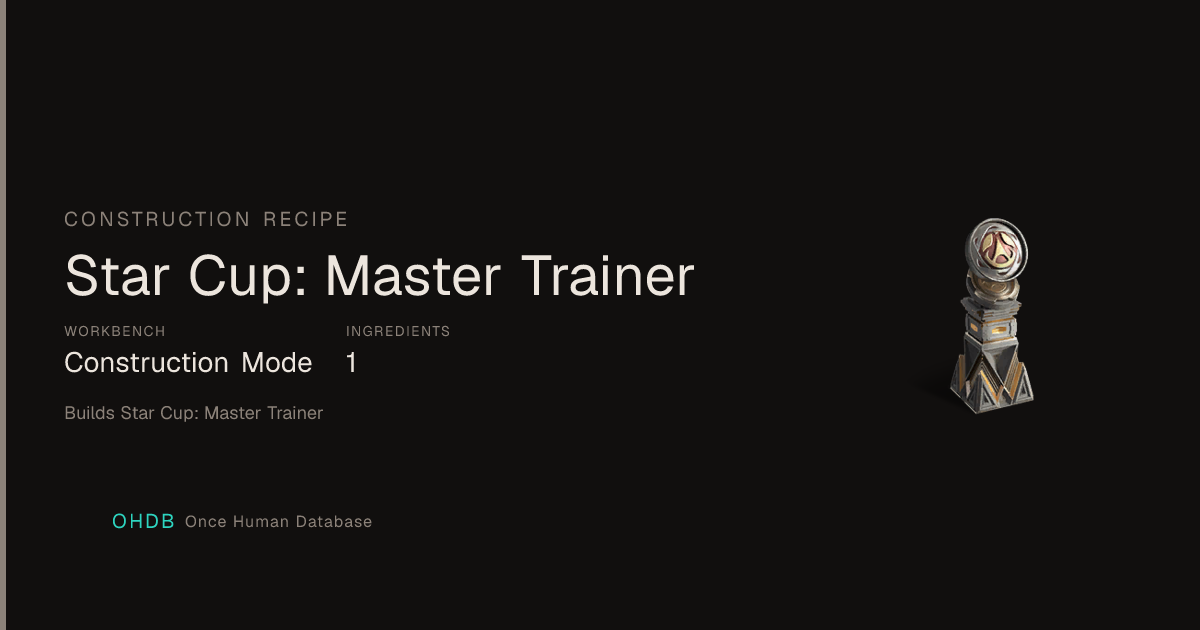 Star Cup: Master Trainer