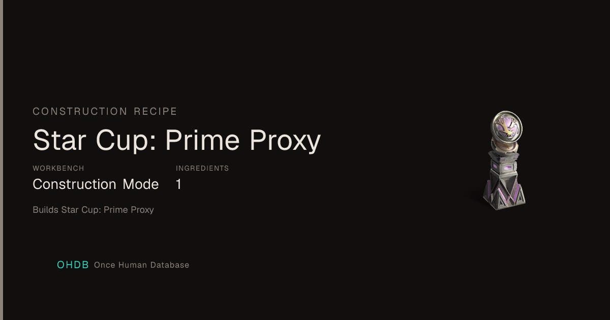 Star Cup: Prime Proxy